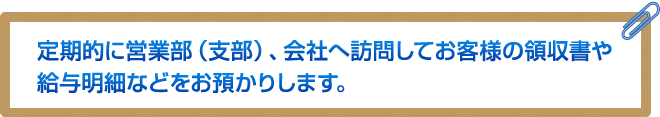 定期的に営業部（支部）、会社へ訪問してお客様の領収書や給与明細などをお預かりします。